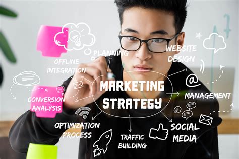 Japanese & Asian Digital Marketing .